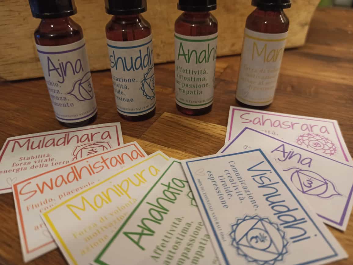 Chakra Balancing Oil Set