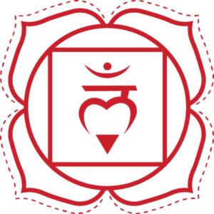 Muladhara Chakra e il Pavimento Pelvico